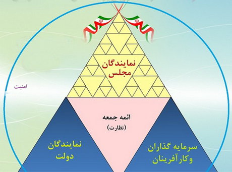 راه اندازی صندوق معین اقتصادی در بجستان