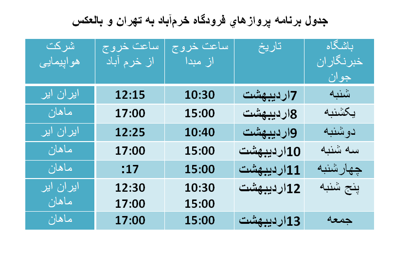 برنامه پرواز‌های فرودگاه خرم‌آباد از ۷ تا ۱۳ اردیبهشت ماه