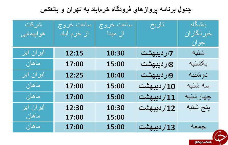 برنامه پرواز&zwnj;های فرودگاه خرم&zwnj;آباد از ۷ تا ۱۳ اردیبهشت ماه