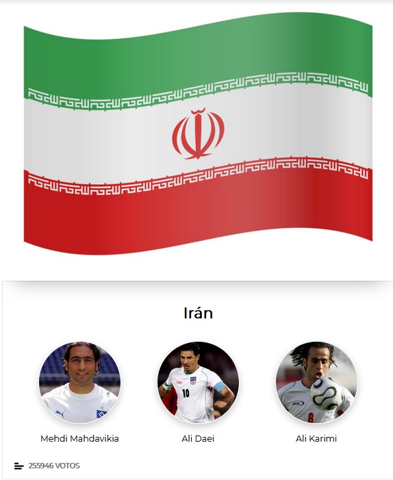 علی کریمی همچنان پیشتاز نظرسنجی مارکا علی کریمی همچنان پیشتاز نظرسنجی مارکا
