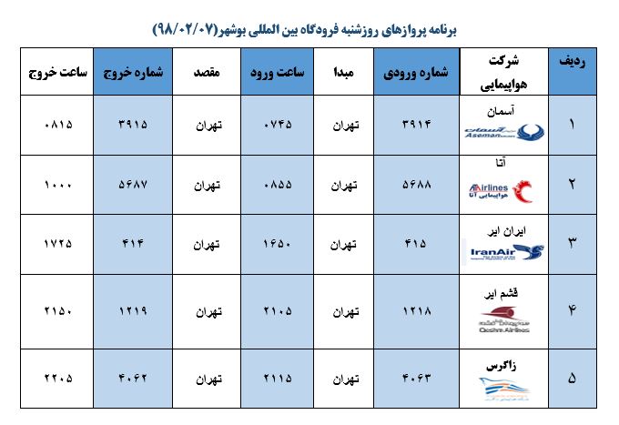 جدول پروازهای فرودگاه بوشهر