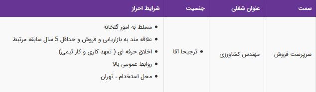 استخدام مهندس کشاورزی جهت سمت سرپرست فروش / تهران