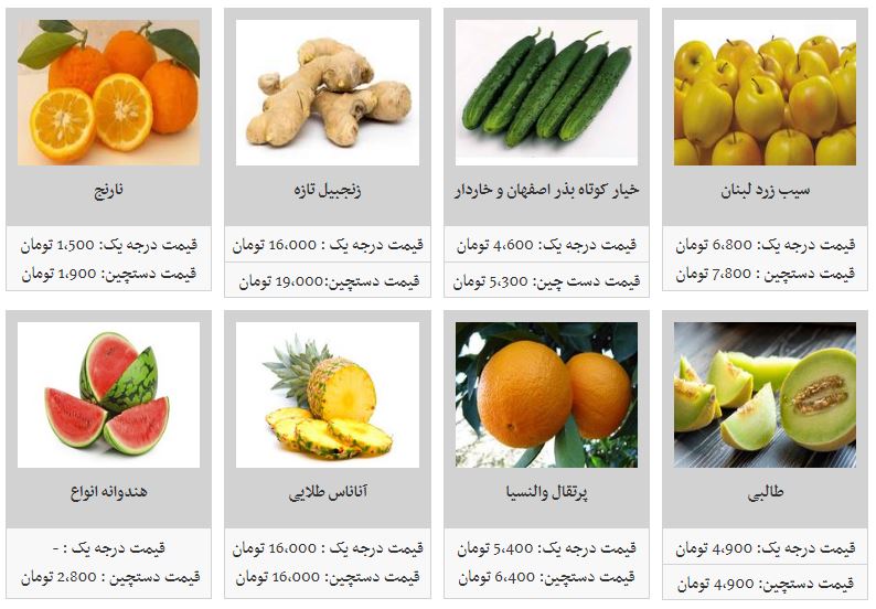 قیمت کدام میوه&zwnj;ها در غرفه تره بار افزایش یافت؟