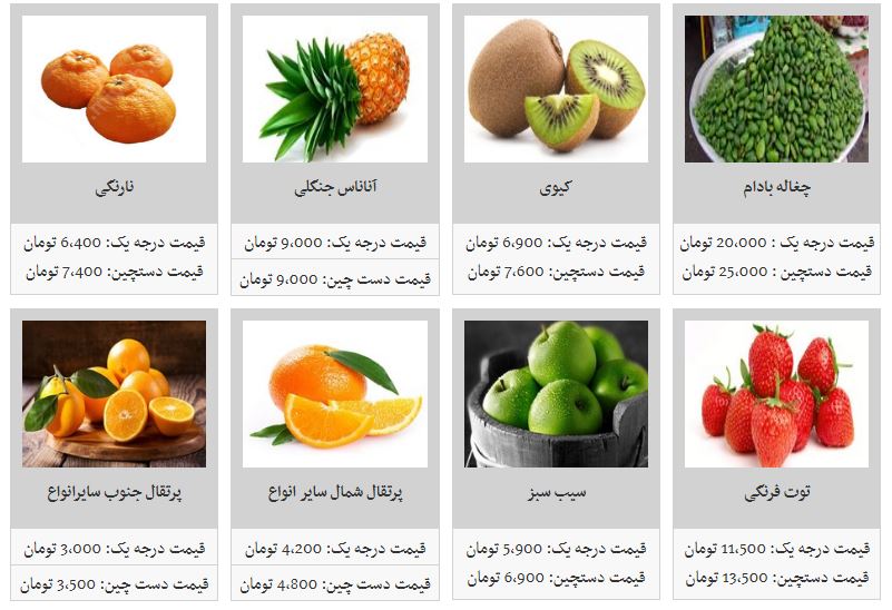 قیمت کدام میوه&zwnj;ها در غرفه تره بار افزایش یافت؟