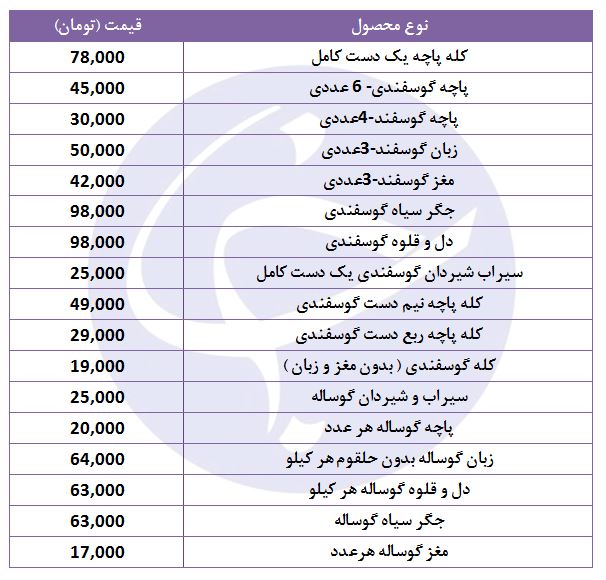 کله پاچه دستی چند؟