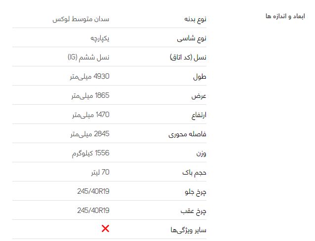 بررسی خودرو هیوندای آزرا (گرنجور)