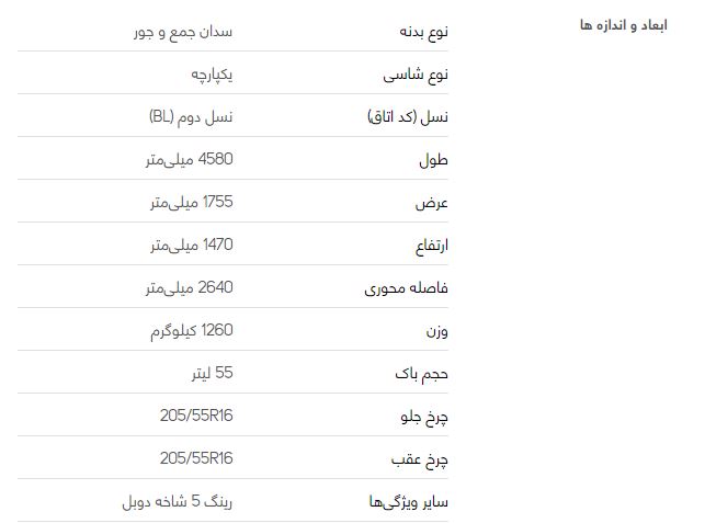 بررسی خودرو مزدا ۳ جدید صندوق دار (مونتاژ) + قیمت