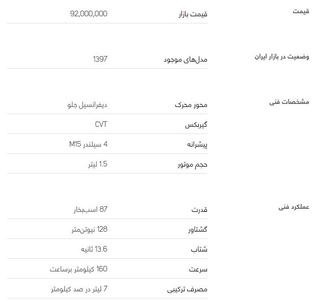 کوییک اتوماتیک فول