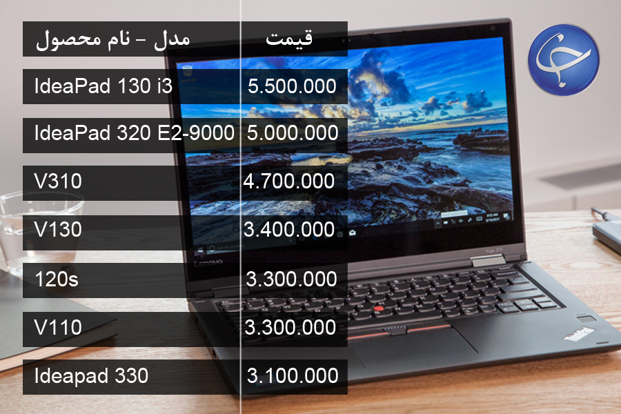 آخرین قیمت انواع لپ تاپ در بازار (تاریخ ۸ اردیبهشت) +جدول