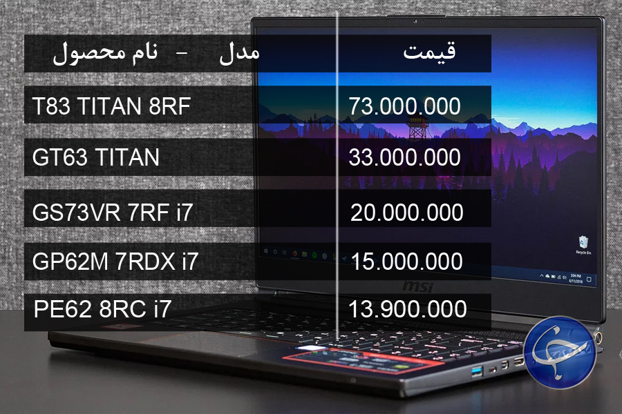 آخرین قیمت انواع لپ تاپ در بازار (تاریخ ۸ اردیبهشت) +جدول