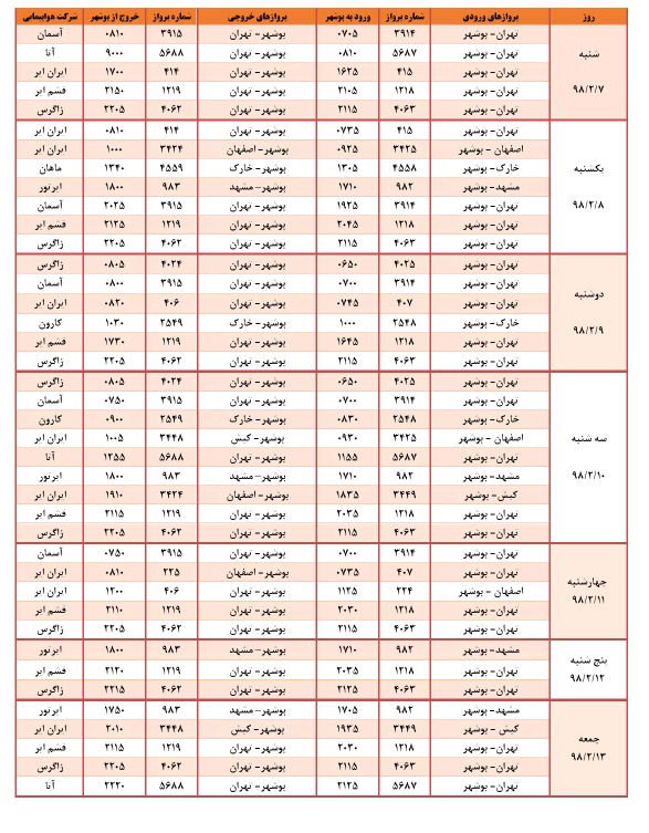 جدول پروازهای فرودگاه بوشهر