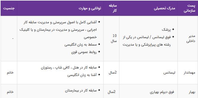 استخدام مدیر داخلی، مهماندار، بهیار /کلینیک تخصصی در فرمانیه