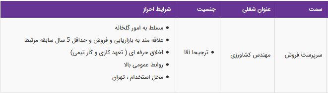استخدام مهندس کشاورزی جهت سمت سرپرست فروش / تهران