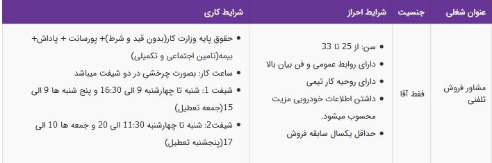 استخدام مشاور فروش تلفنی آقا در شرکت همراه مکانیک در تهران