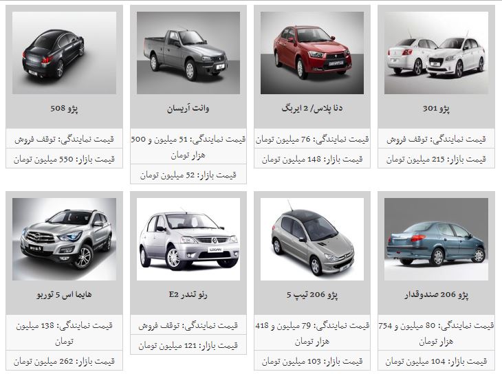 ثبات در بازار خودرو/ قیمت ها ثابت ماند + جدول