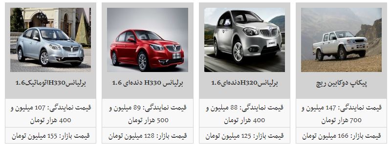 جدیدترین قیمت محصولات پارس خودرو