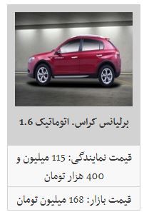 جدیدترین قیمت محصولات پارس خودرو