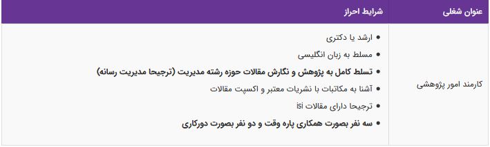 استخدام کارمند امور پژوهشی(رشته مدیریت رسانه) در تهران