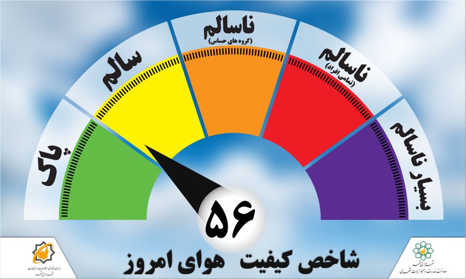 کیفیت هوای مشهد ۹ اردیبهشت درشرایط سالم