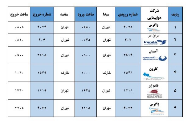 جدول پروازهای فرودگاه بوشهر