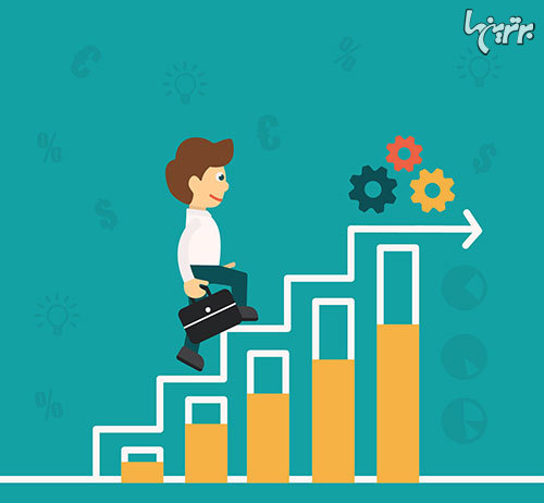 موفقیت چگونه حاصل میشود؟ موفقیت چگونه حاصل میشود؟