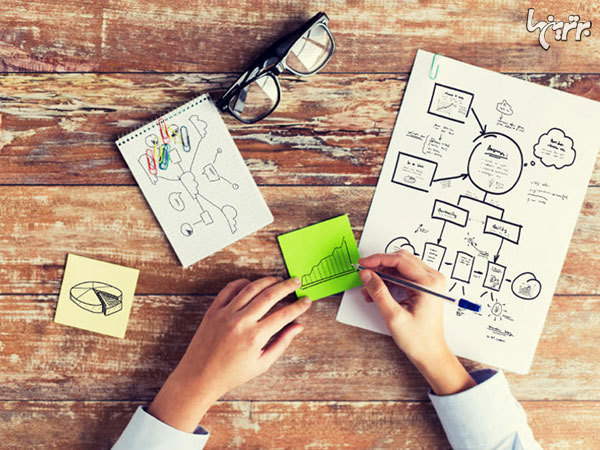 موفقیت چگونه حاصل میشود؟ موفقیت چگونه حاصل میشود؟