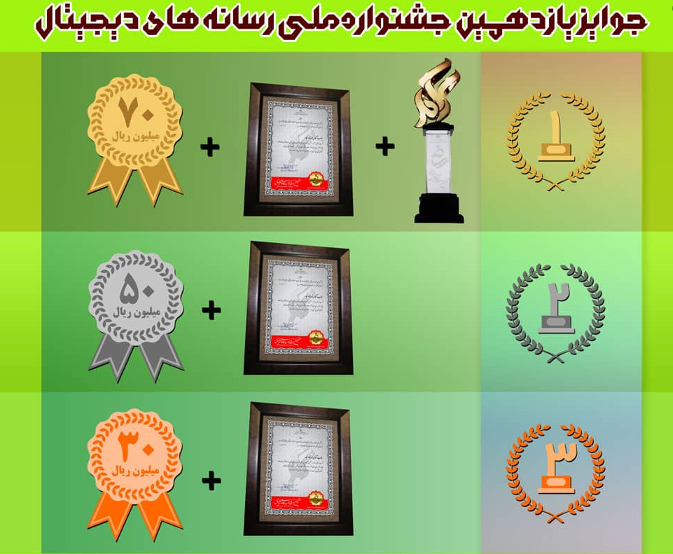 جوایز یازدهمین جشنواره ملی رسانه&zwnj;های دیجیتال اعلام شد