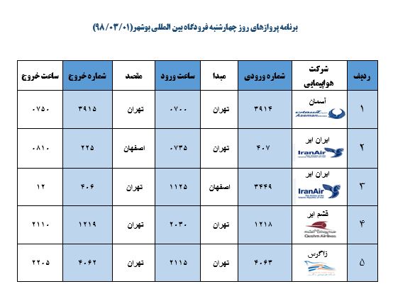 جدول پروازهای فرودگاه بوشهر