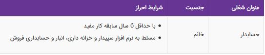 استخدام حسابدار خانم با حداقل 6 سال سابقه کار در البرز