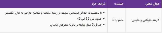 استخدام کارمند بازرگانی و خارجی در تهران