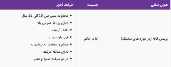 استخدام پرسنل کافه (در حوزه های مختلف) در جین وست-تهران