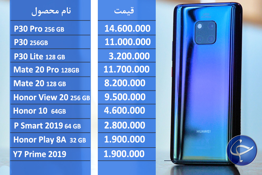 آخرین قیمت تلفن همراه در بازار (بروزرسانی ۱۱ خرداد) +جدول