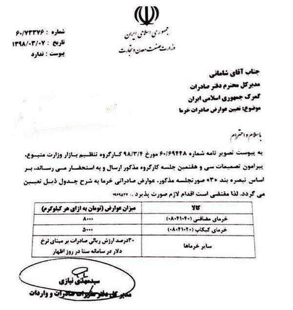 صادرات خرما مشمول عوارض گمرکی شد