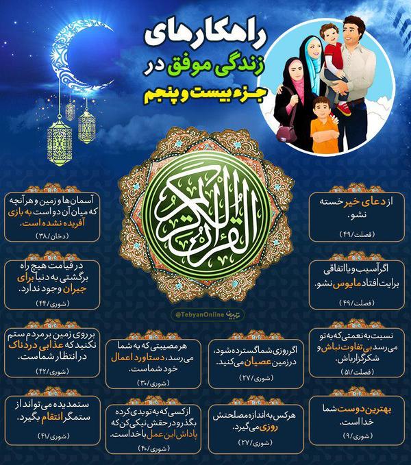 راهکارهای زندگی موفق در جزء بیست&zwnj;وپنجم قرآن کریم +اینفوگرافیک