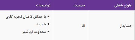 استخدام حسابدار آقا با بیمه محدوده آریاشهر