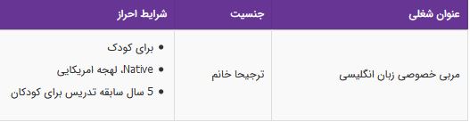 استخدام مربی خصوصی زبان انگلیسی برای کودک در تهران