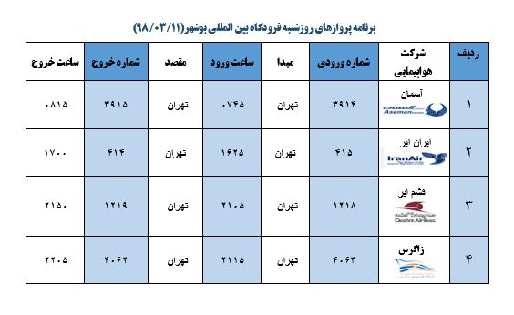 جدول پروازهای فرودگاه بوشهر