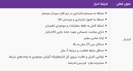 استخدام انباردار مسلط به سیستم انبارداری در نرم افزار سپیدار