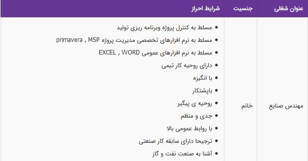 استخدام مهندس صنایع ترجیحا دارای سابقه کار صنعتی در تهران
