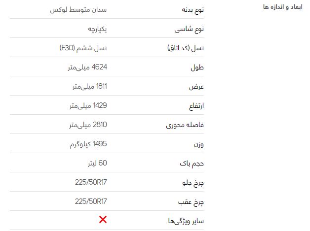 برررسی فنی ب ام و سری 3 سدان