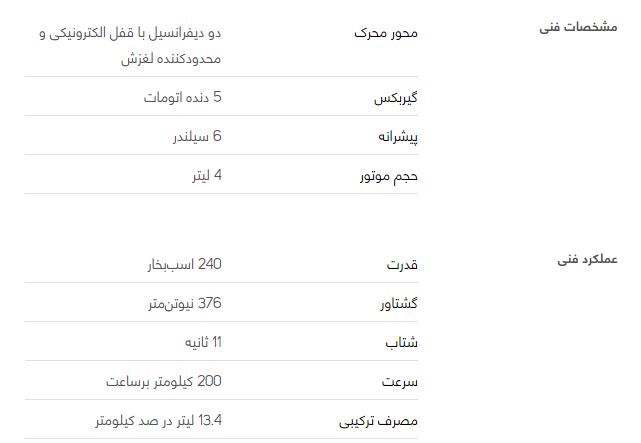 بررسی فنی تویوتا لندکروز چهار در
