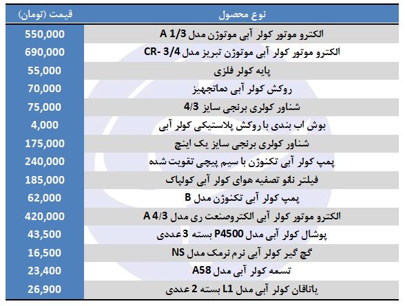 لوازم جانبی کولر چند قیمت است؟