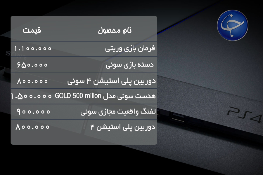 آخرین قیمت انواع کنسول بازی و لوازم جانبی آن در بازار (تاریخ ۱۲ خرداد) +جدول