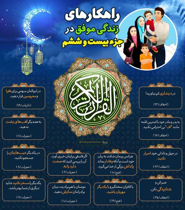 راهکارهای زندگی موفق در جزء بیست&zwnj;وششم قرآن کریم +اینفوگرافیک