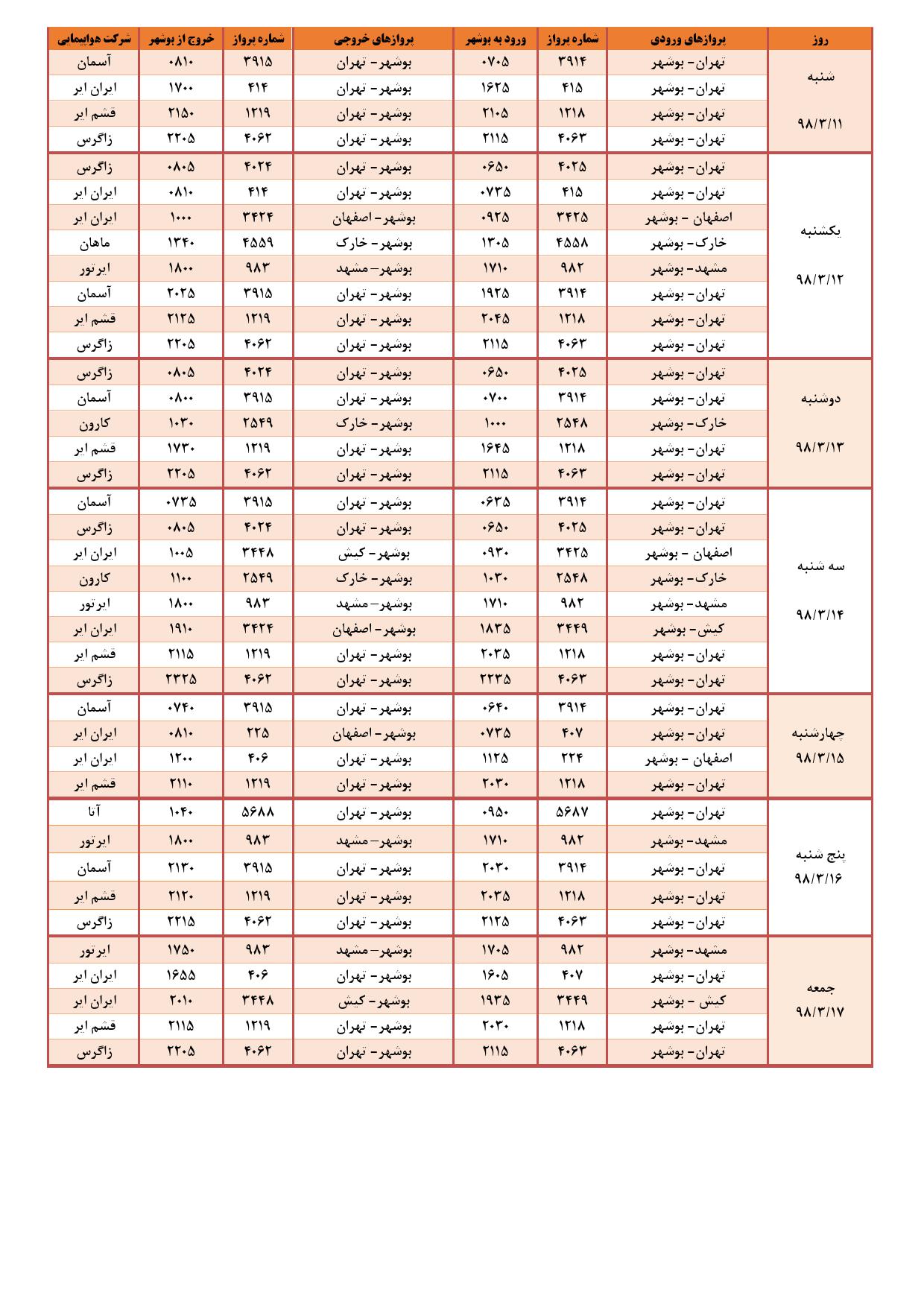 جدول پروازهای فرودگاه بوشهر جدول پروازهای فرودگاه بوشهر
