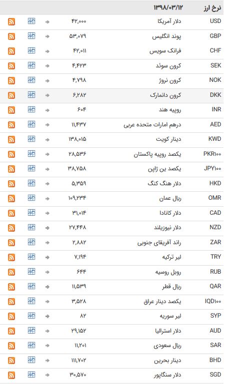 بس
