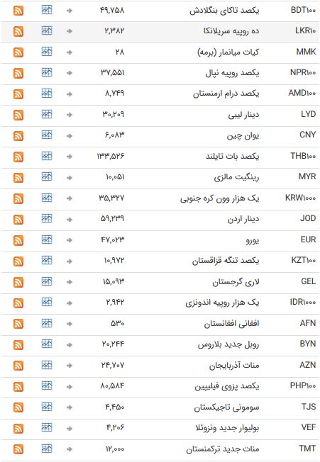 بس