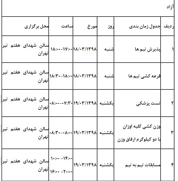 برگزاری رقابت&zwnj;های ۶ جانبه کشتی آزاد جوانان در تهران
