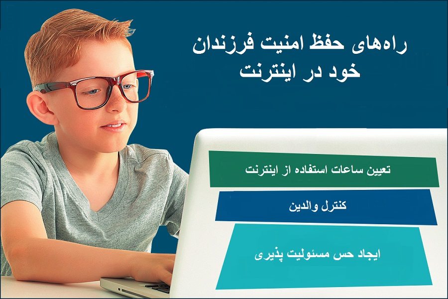 نکاتی حیاتی در جهت حفظ امنیت فرزندان&zwnj;تان به هنگام استفاده از اینترنت