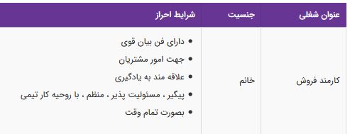 استخدام کارمند فروش بصورت تمام وقت در تهران